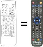 Replacement remote control Sinudyne SV 9084