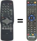 Replacement remote control Sinudyne SV 12904