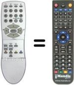 Replacement remote control Sinudyne 42 PF 2