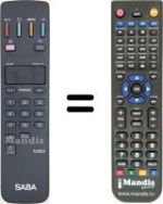 Replacement remote control Saba M 2505 F