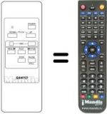 Replacement remote control 143.9.4100.55682