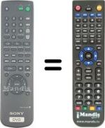 Replacement remote control RMT-D128 P