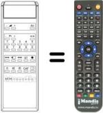 Replacement remote control Admiral AD 14 M 18