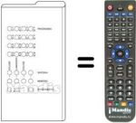 Replacement remote control 32 CHANNELS