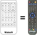 Replacement remote control 40 CHANNELS IR