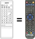 Replacement remote control Sanyo CEP 3032 TX