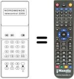 Replacement remote control 583.443