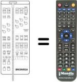 Replacement remote control Brionvega OPERA HIFI 34