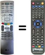 Replacement remote control Goldstar 32 LX 2R