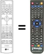 Replacement remote control LG MZ 42PZ10