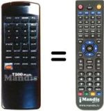 Replacement remote control 7200 PLUS