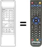 Replacement remote control Universum 729687.4