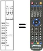Replacement remote control Thomson TD 8450 PSN