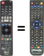 Replacement remote control AKB72975301