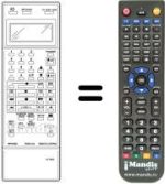 Replacement remote control AV 5684