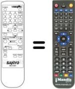 Replacement remote control B01001