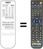 Replacement remote control B13502