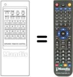 Replacement remote control 92022296802