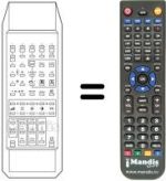 Replacement remote control DIGIT 2000 TLV-PIP
