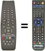 Replacement remote control Adb I-CAN 1900 T
