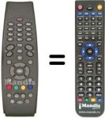 Replacement remote control I-CAN I-CAN 2000 T