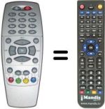 Replacement remote control Triax DVB 272
