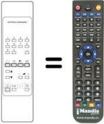 Replacement remote control DOMLAND TV 7003