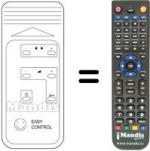 Replacement remote control EASY CONTROL