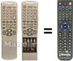 Replacement remote control Panasonic NV-FJ615 EG