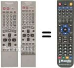 Replacement remote control EUR 7615K60