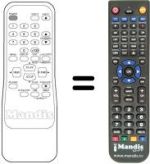 Replacement remote control Funai F 2860 M