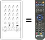 Replacement remote control FB 4000