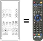 Replacement remote control FB 52 FS / TEXT