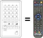Replacement remote control FB 532