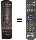 Replacement remote control Grundig M 70-490 / 9