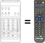 Replacement remote control INFRARED 16 / 32 TRS