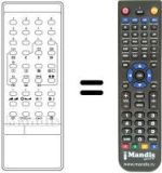 Replacement remote control 2030 S