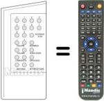 Replacement remote control INFRARED 20 / 40