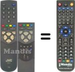 Replacement remote control JVC AV 28BD5