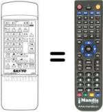 Replacement remote control JXSA