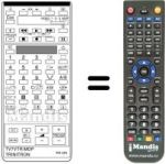 Replacement remote control Sony KV-C 2530 B