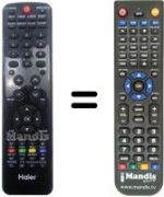 Replacement remote control Haier LET24T1000