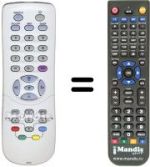 Replacement remote control Kendo 32 C 0601