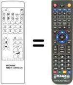 Replacement remote control MG 2571