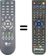 Replacement remote control Goldstar 17 LS 5R