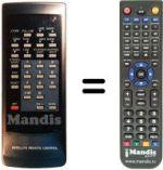 Replacement remote control NBA-434