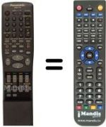 Replacement remote control Panasonic NV-SD440