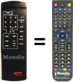 Replacement remote control SR 031 A