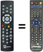 Replacement remote control Telesystem TS 6208