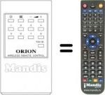 Replacement remote control EUR 5354A